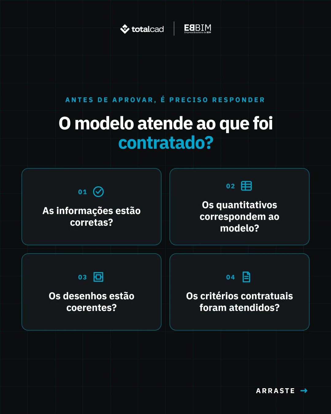 EBBIM — carrossel Análise e Aprovação de Projetos em BIM