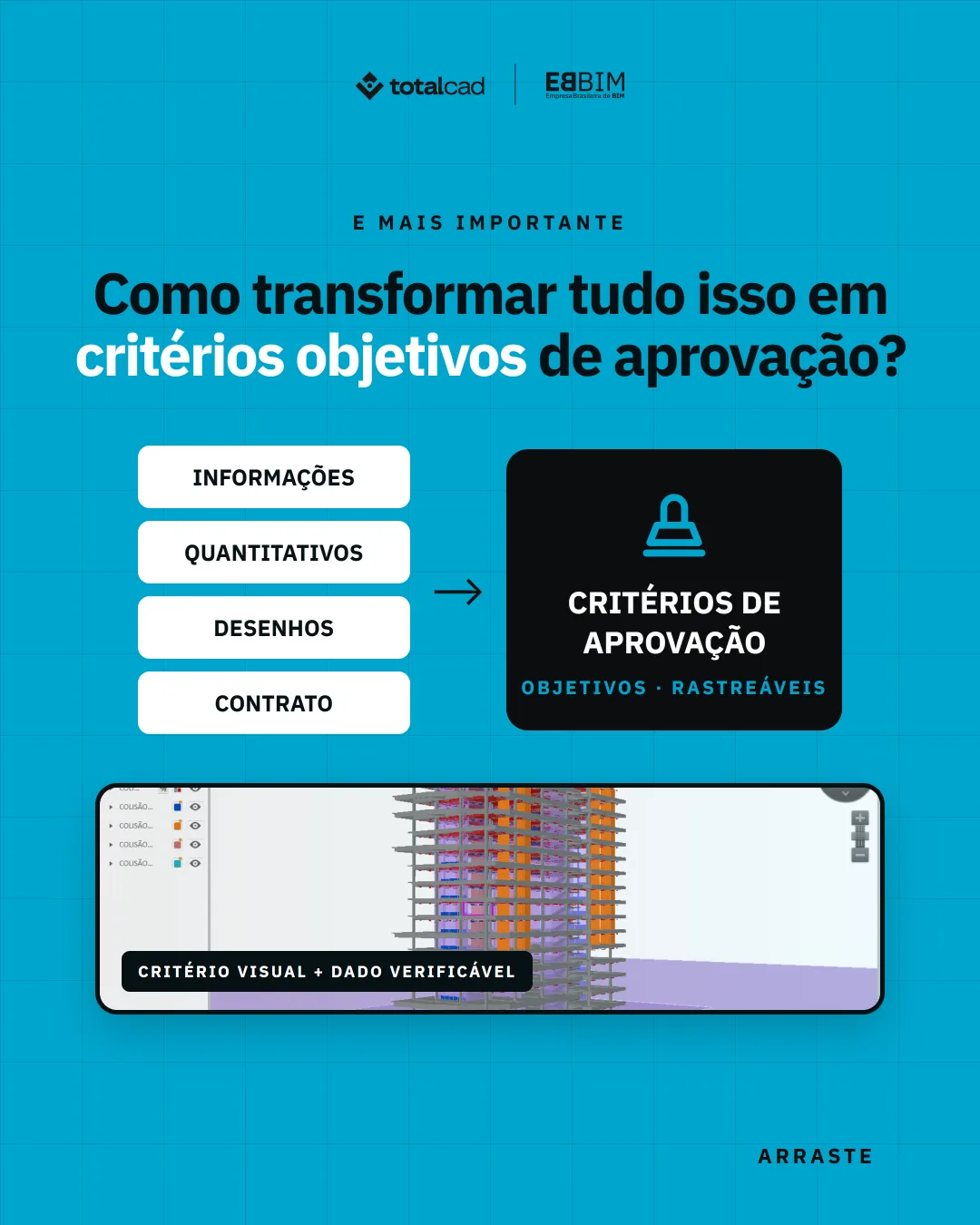EBBIM — carrossel Análise e Aprovação de Projetos em BIM