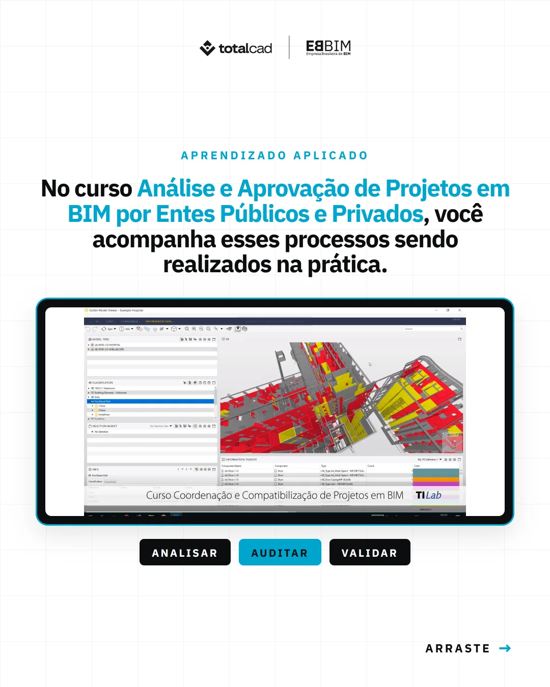 EBBIM — carrossel Análise e Aprovação de Projetos em BIM
