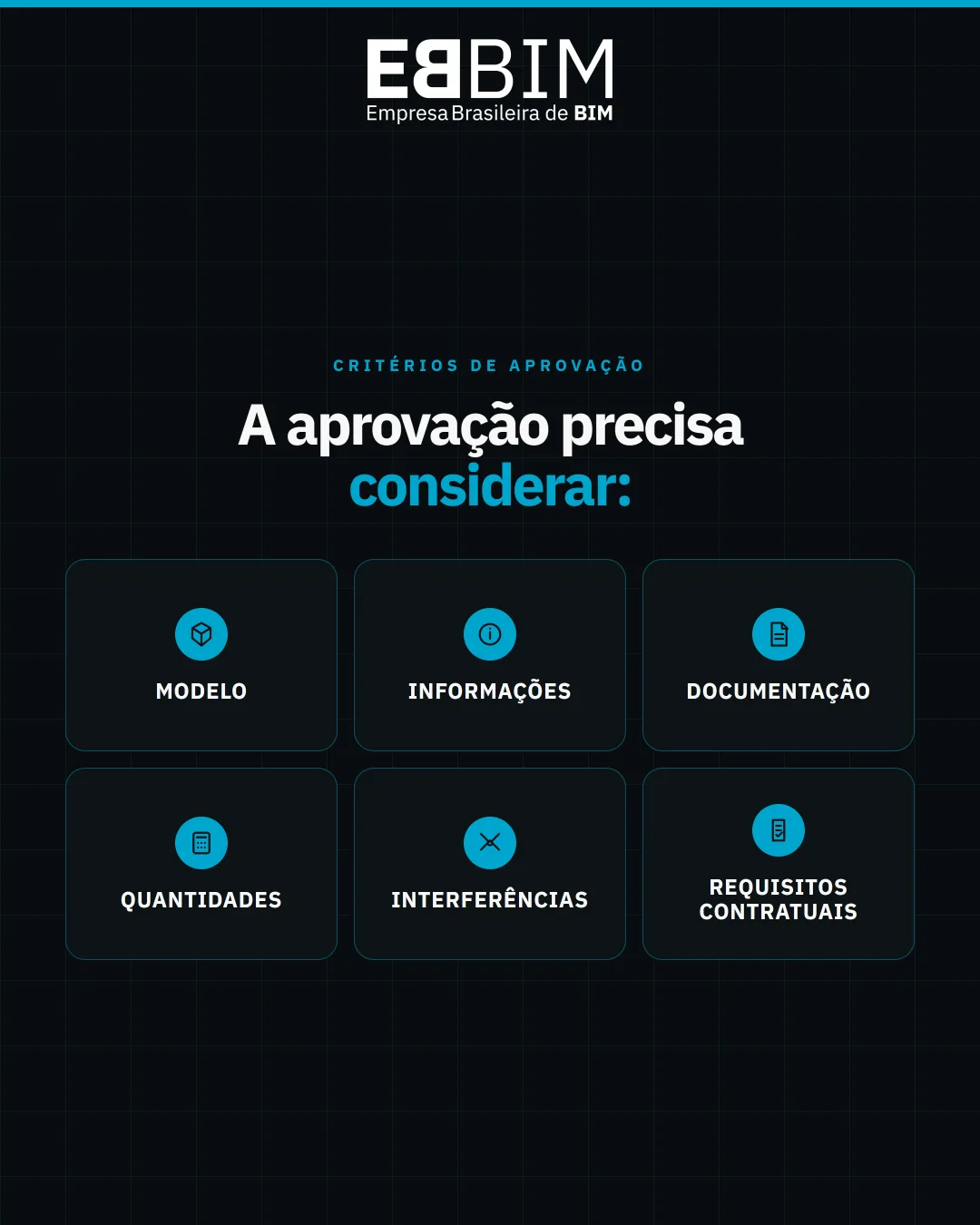 EBBIM — carrossel Análise e Aprovação de Projetos em BIM
