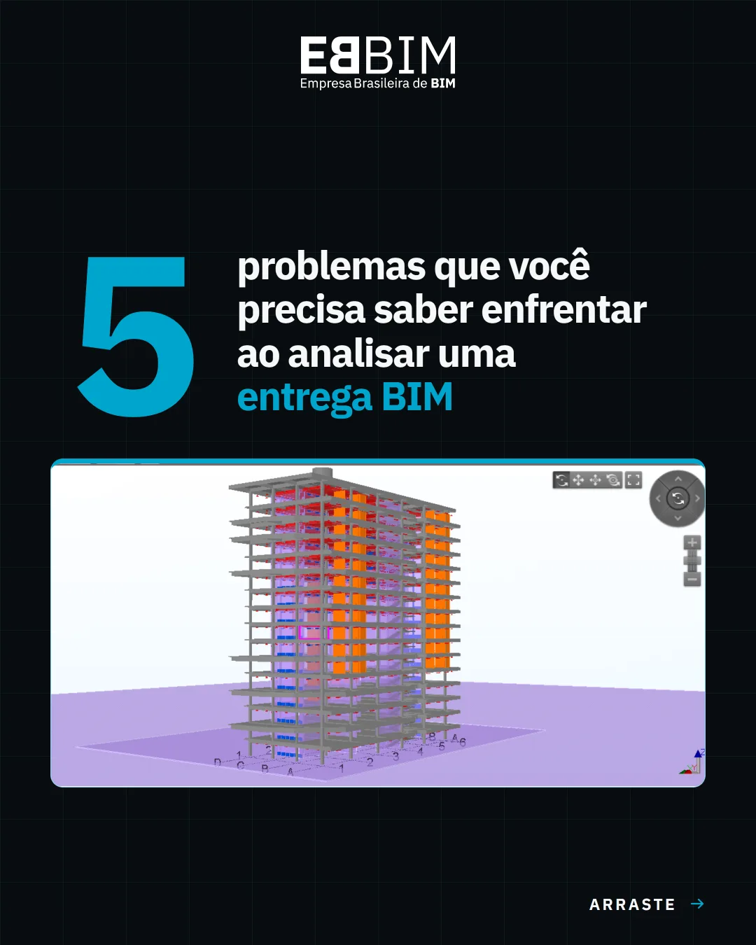 EBBIM — carrossel Análise e Aprovação de Projetos em BIM