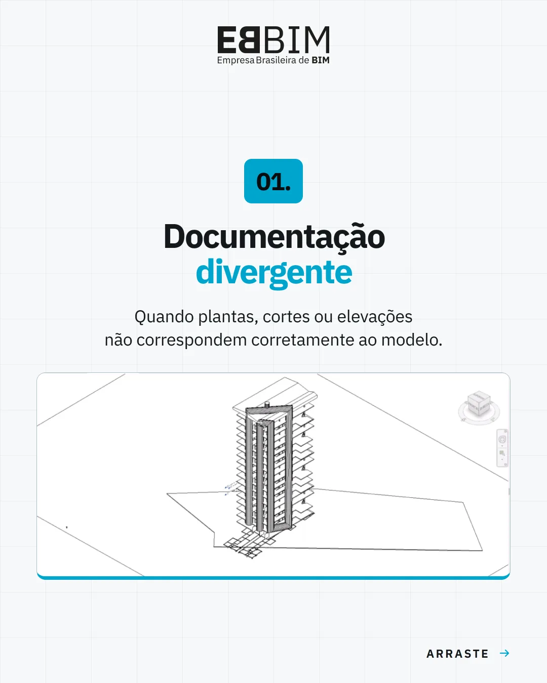 EBBIM — carrossel Análise e Aprovação de Projetos em BIM