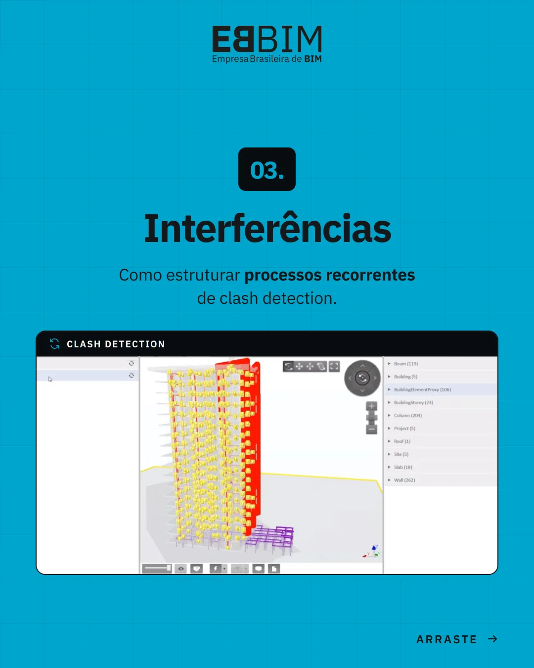 EBBIM — carrossel Análise e Aprovação de Projetos em BIM