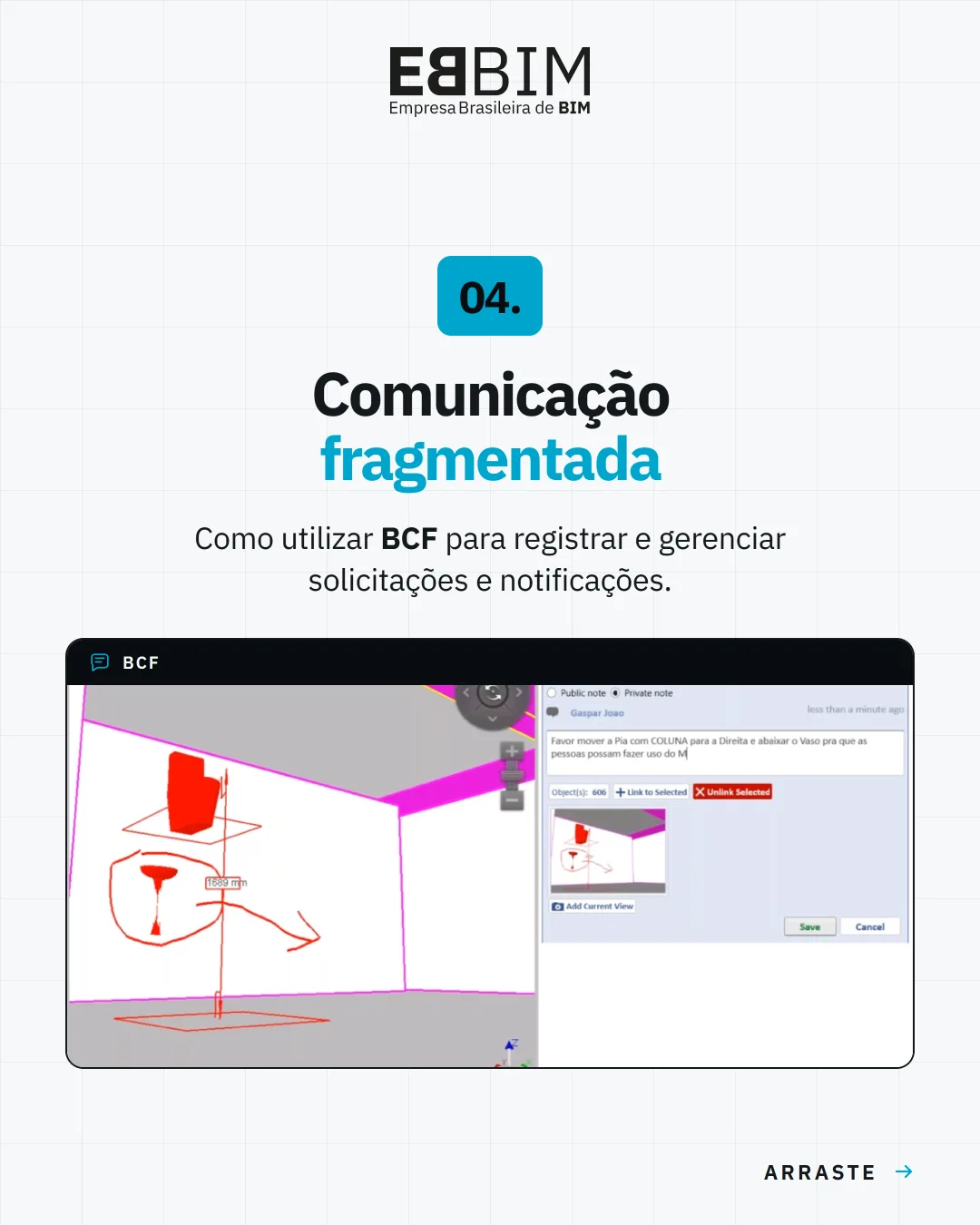 EBBIM — carrossel Análise e Aprovação de Projetos em BIM