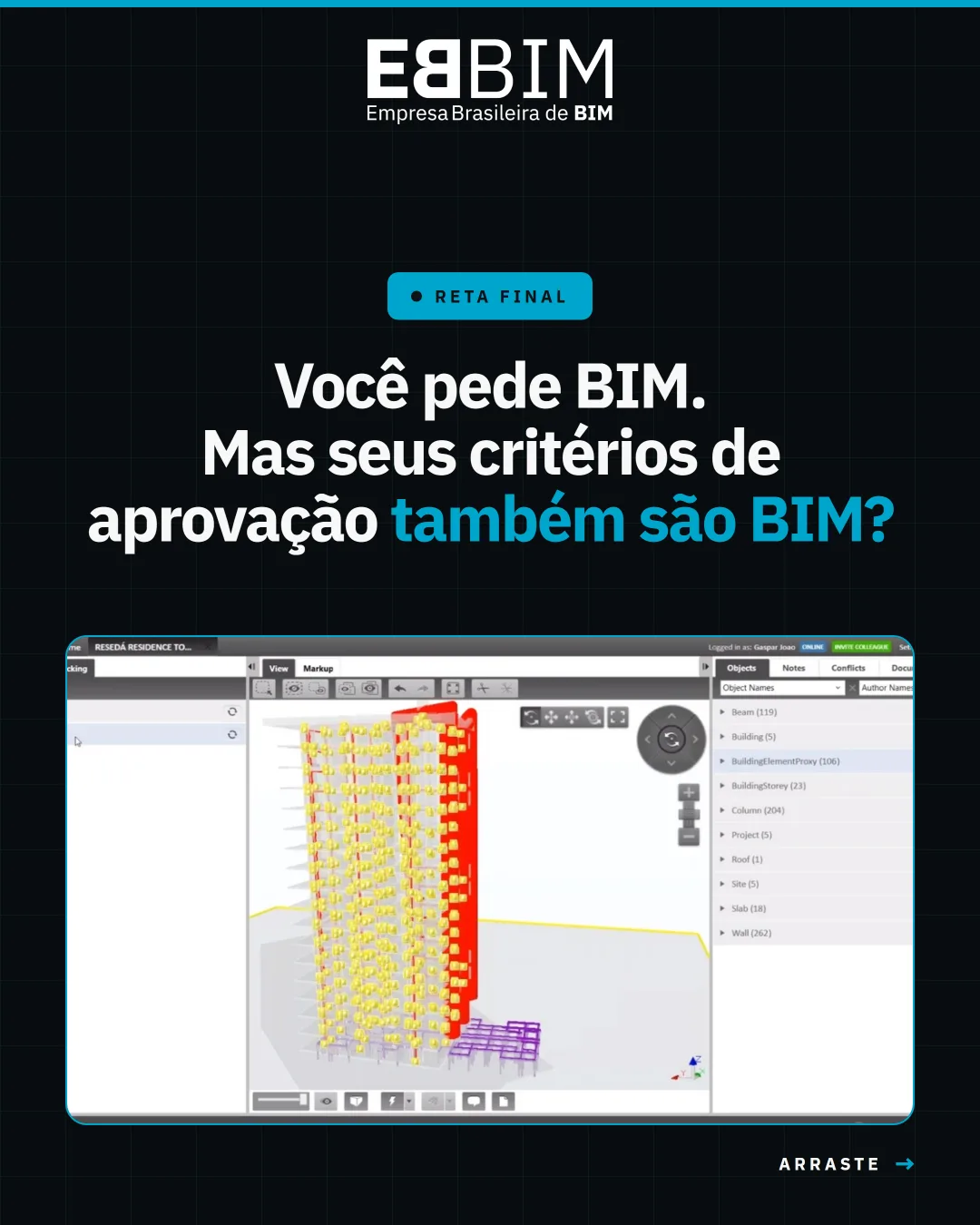 EBBIM — carrossel Reta final: Análise e Aprovação de Projetos em BIM