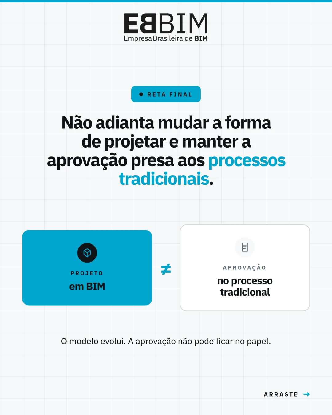 EBBIM — carrossel Reta final: Análise e Aprovação de Projetos em BIM