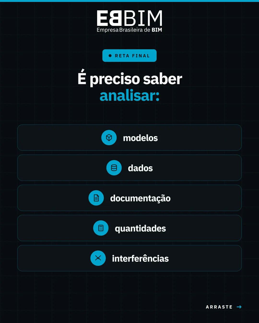 EBBIM — carrossel Reta final: Análise e Aprovação de Projetos em BIM