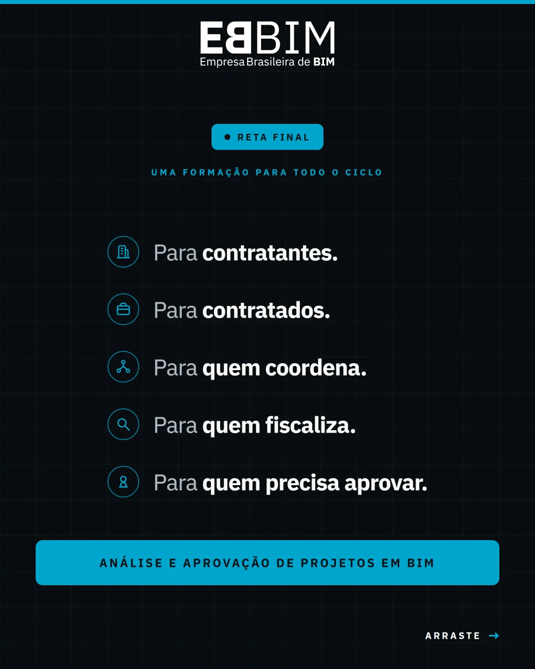 EBBIM — carrossel Reta final: Análise e Aprovação de Projetos em BIM