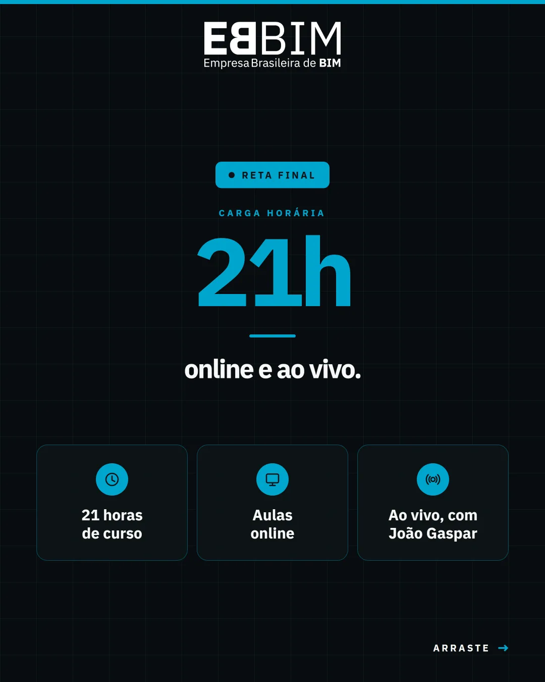 EBBIM — carrossel Reta final: Análise e Aprovação de Projetos em BIM