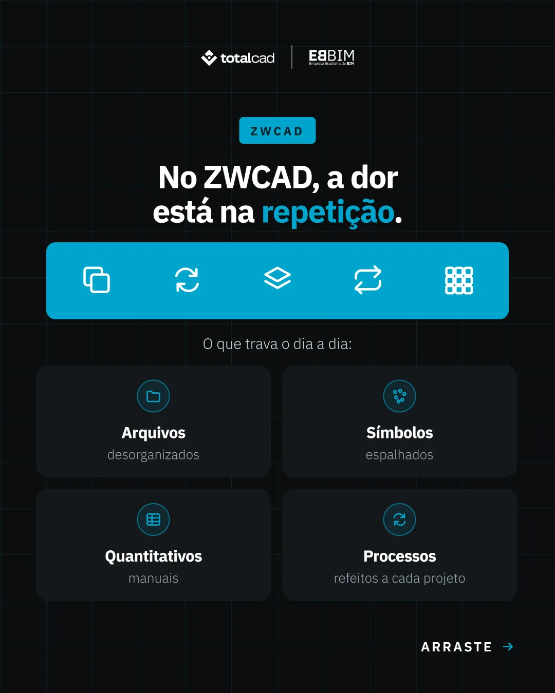 EBBIM — carrossel Cursos de IA no ZWCAD e SketchUp Pro