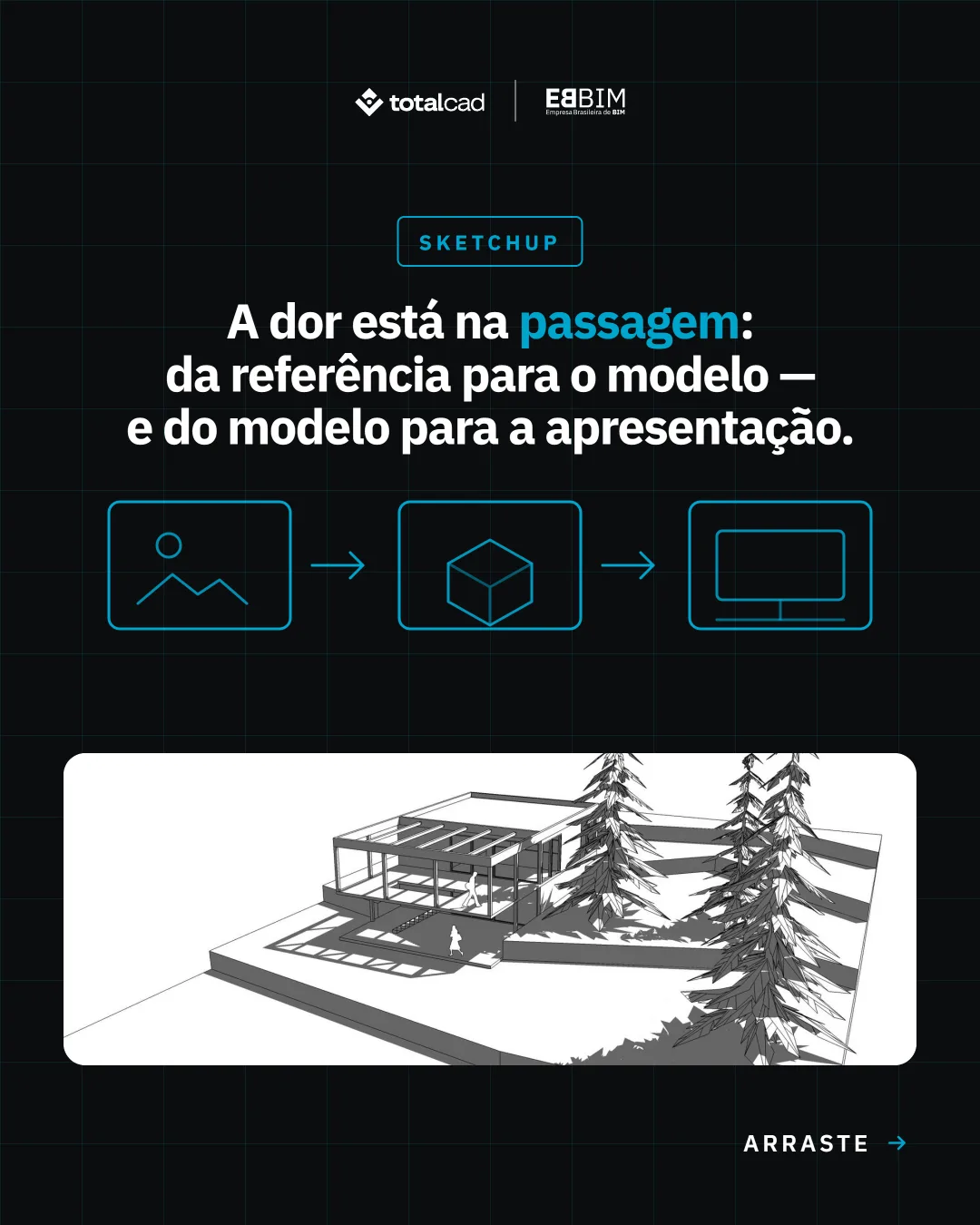 EBBIM — carrossel Cursos de IA no ZWCAD e SketchUp Pro
