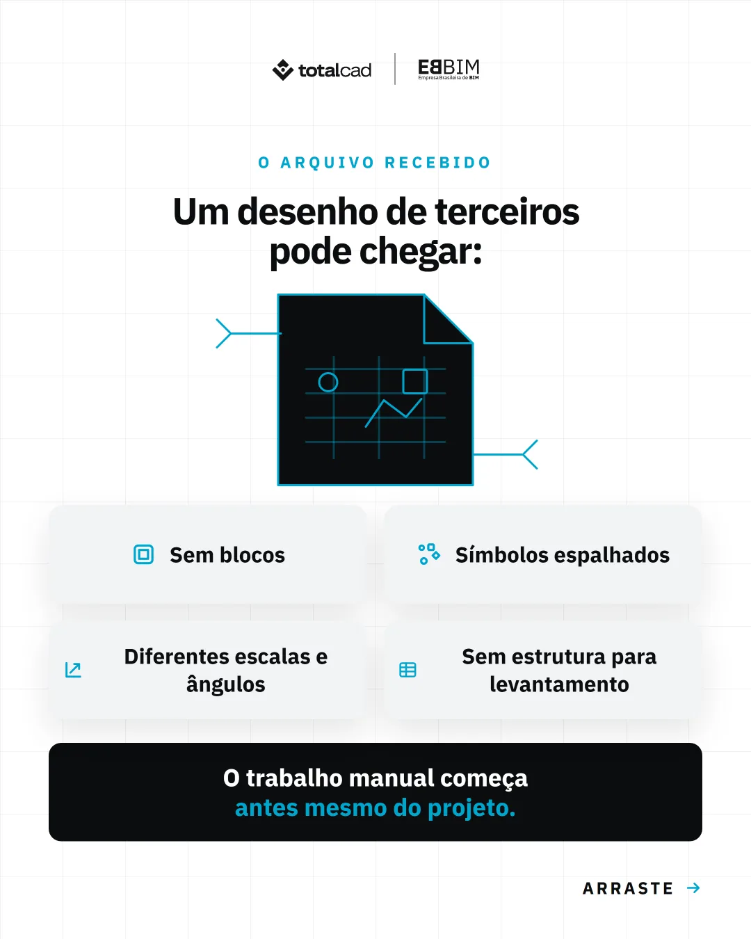 EBBIM — carrossel IA no ZWCAD