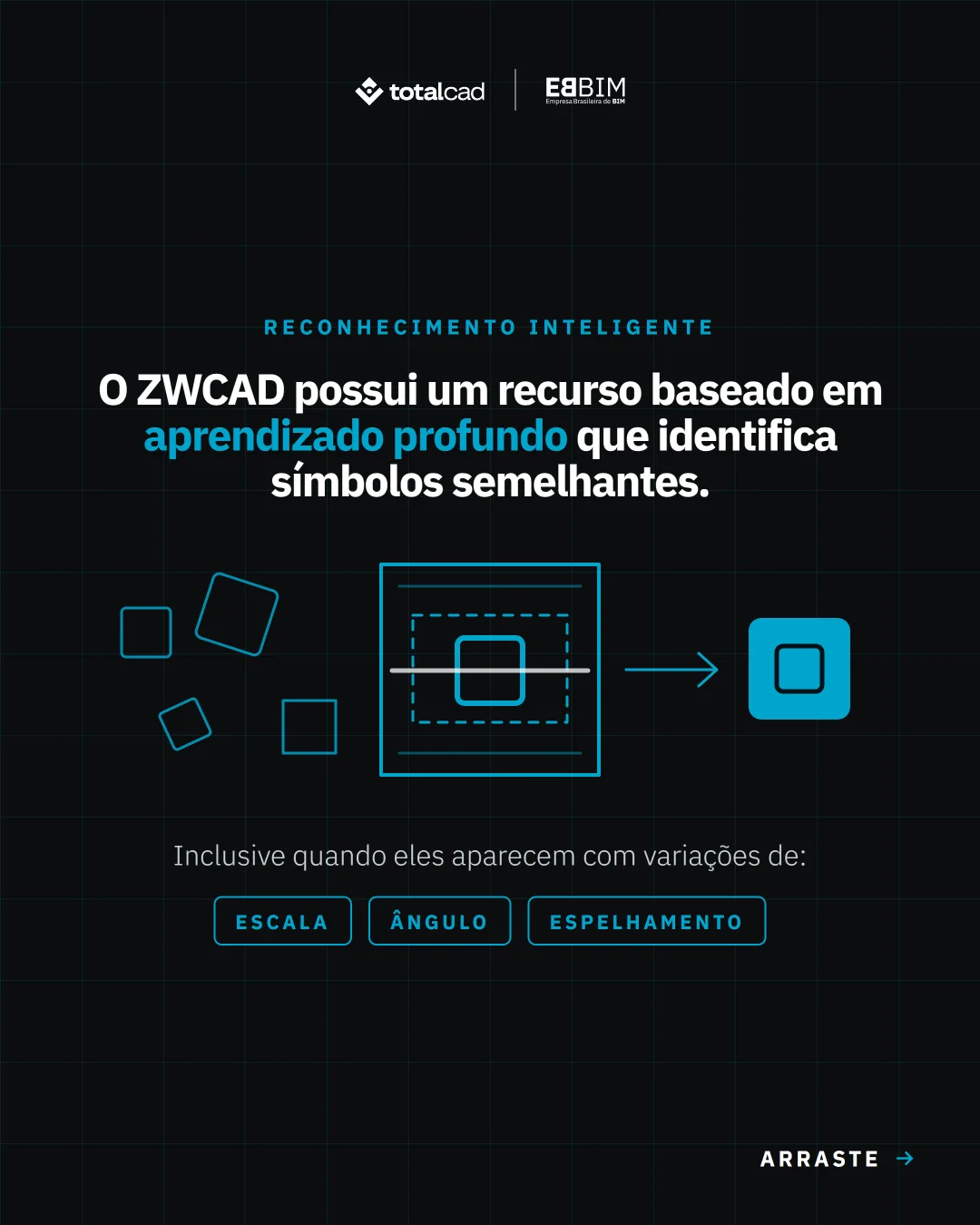 EBBIM — carrossel IA no ZWCAD