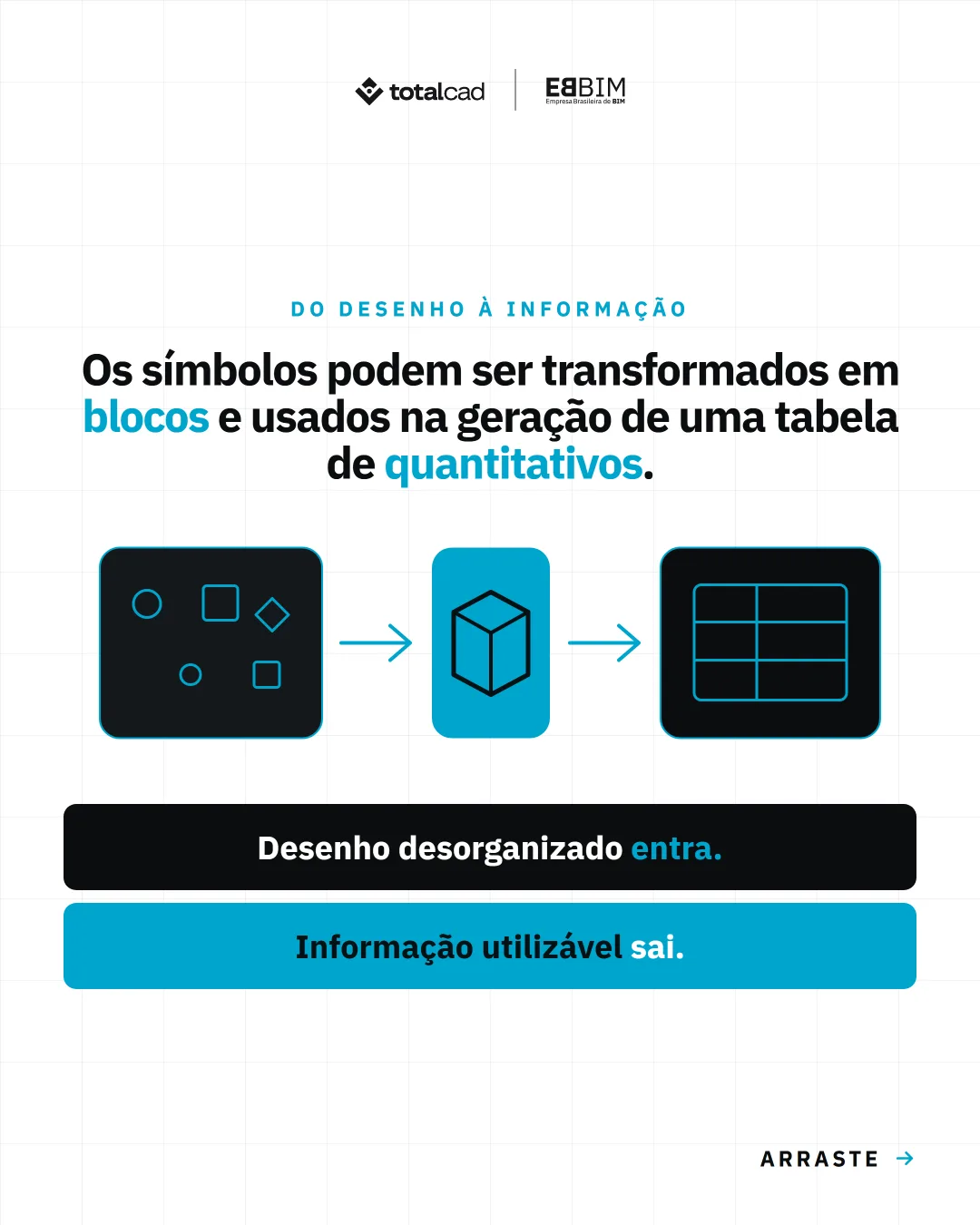 EBBIM — carrossel IA no ZWCAD