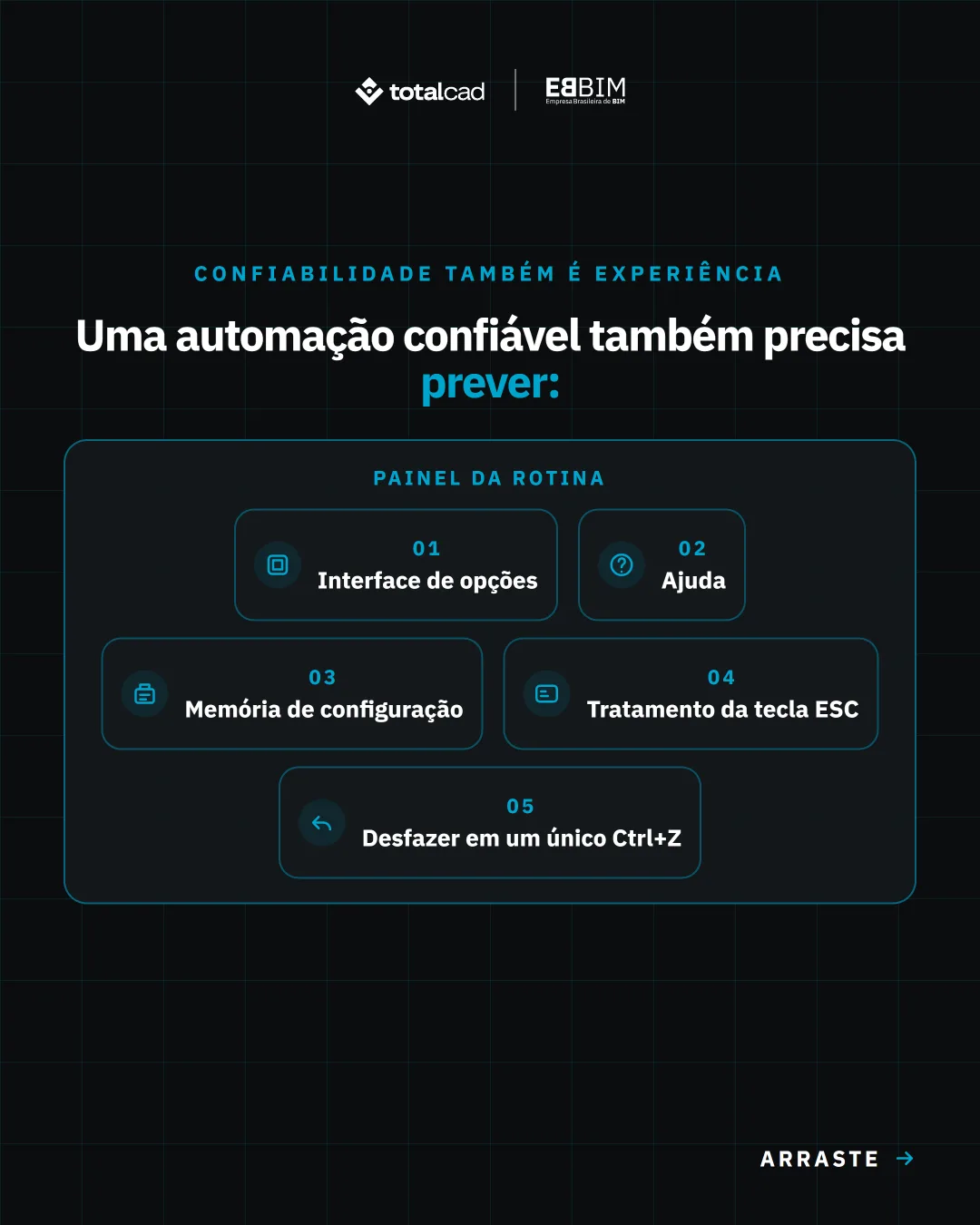 EBBIM — carrossel IA no ZWCAD