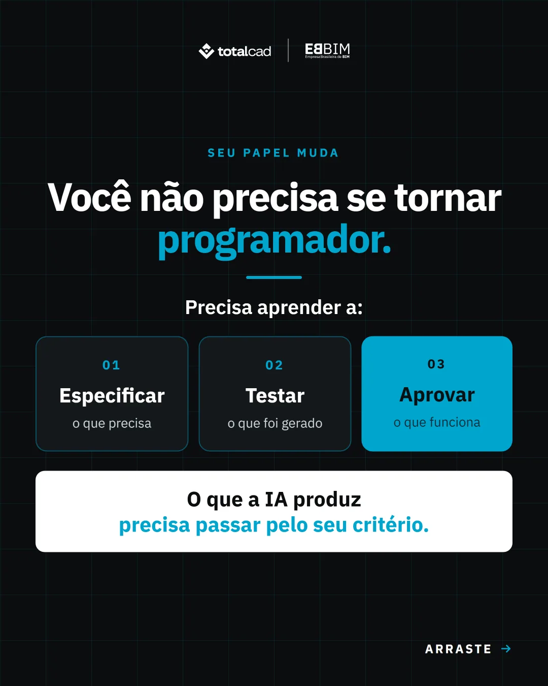 EBBIM — carrossel IA no ZWCAD