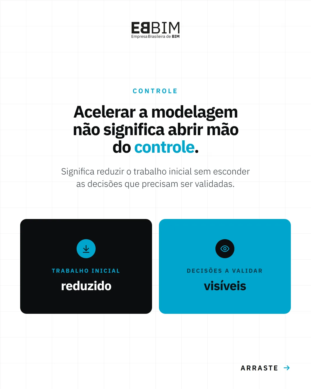 EBBIM — carrossel IA no SketchUp Pro