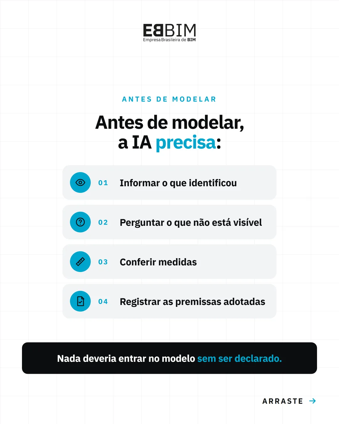 EBBIM — carrossel IA no SketchUp Pro