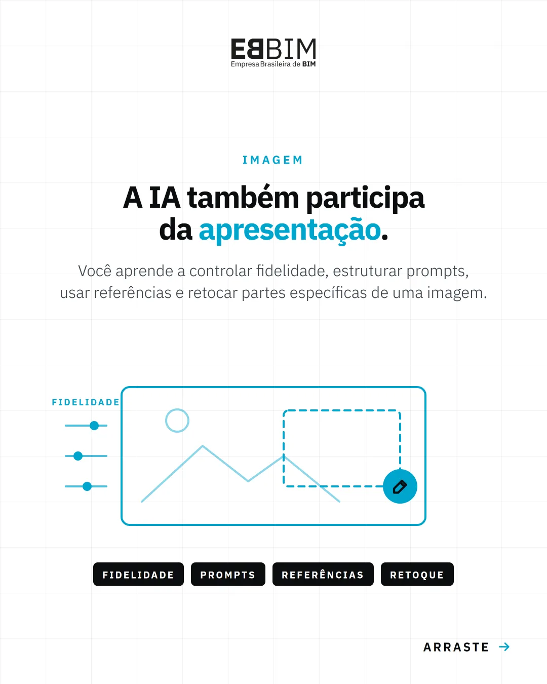EBBIM — carrossel IA no SketchUp Pro