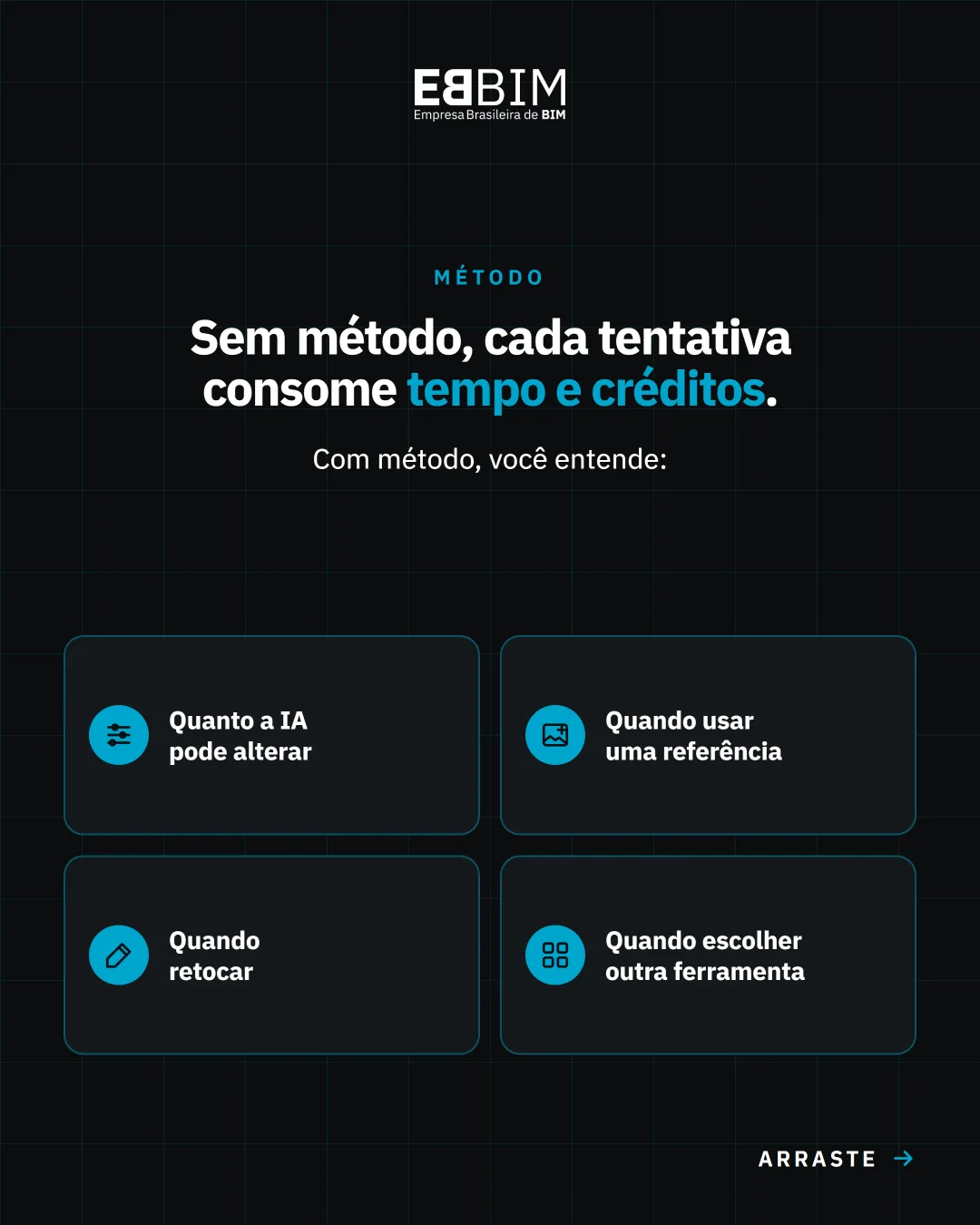 EBBIM — carrossel IA no SketchUp Pro