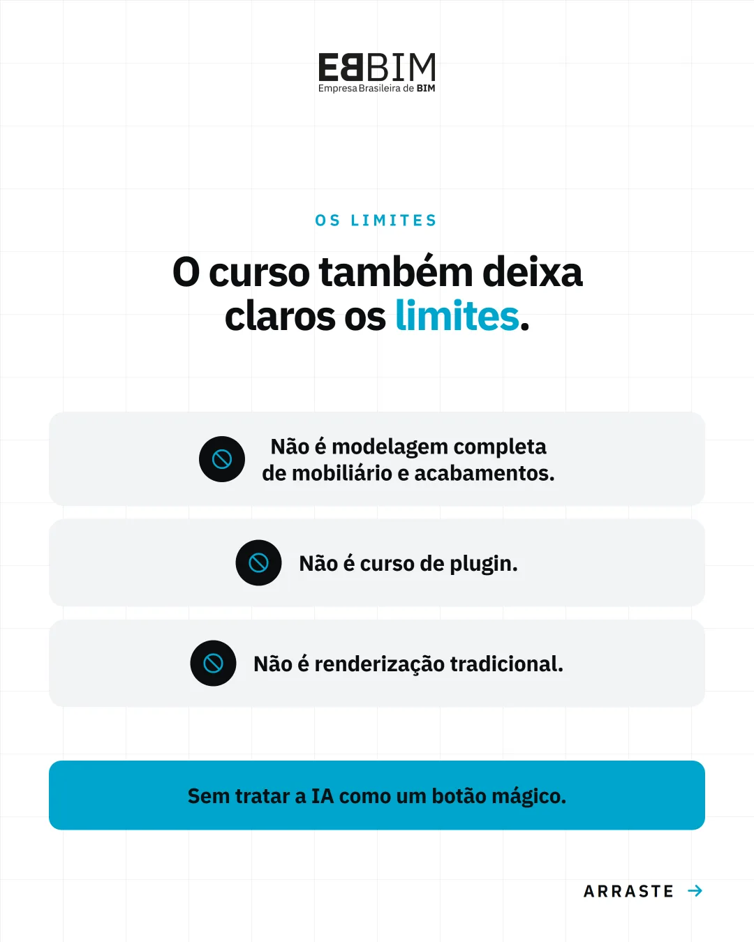 EBBIM — carrossel IA no SketchUp Pro