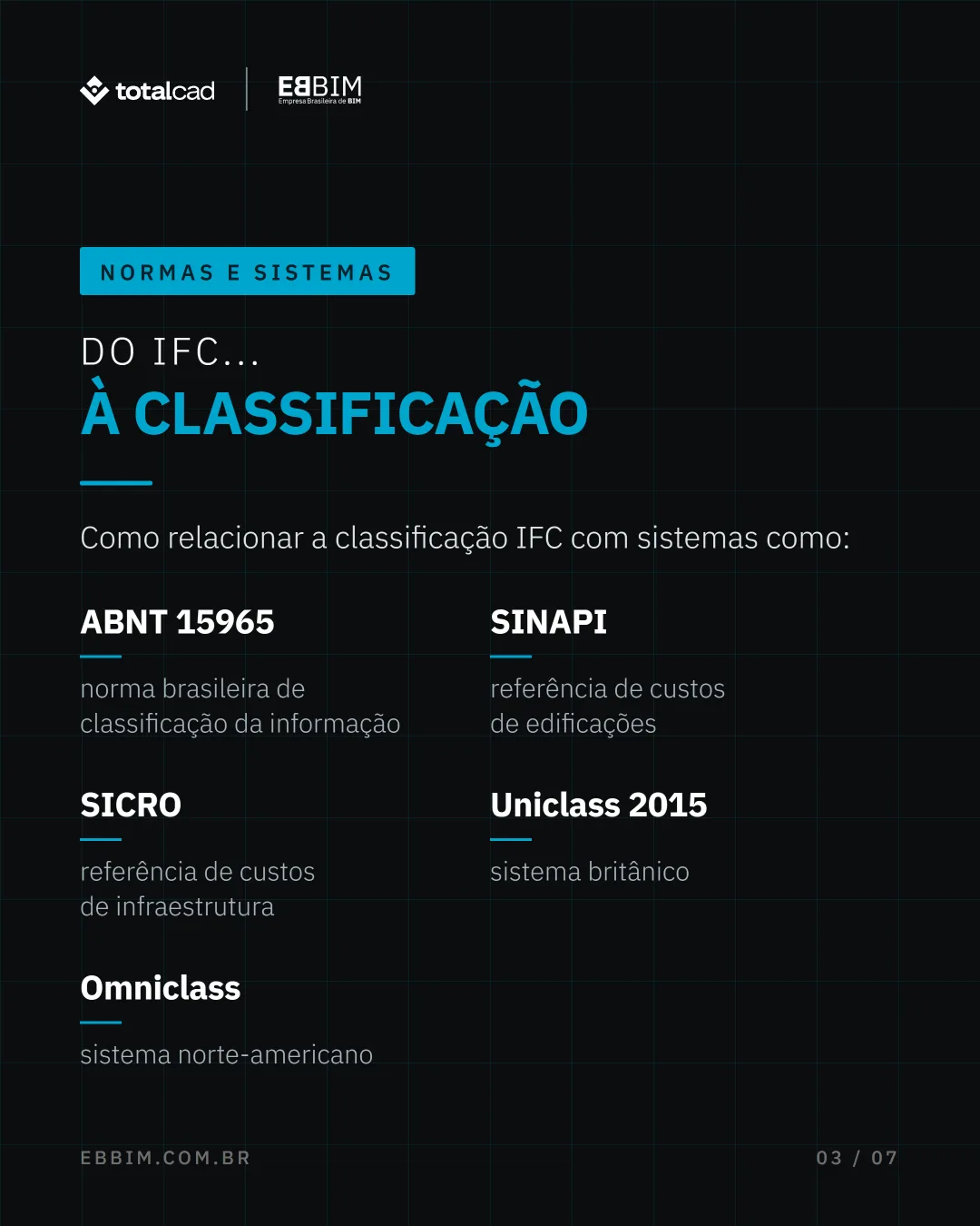 EBBIM — carrossel Curso IFC: Do arquivo à gestão