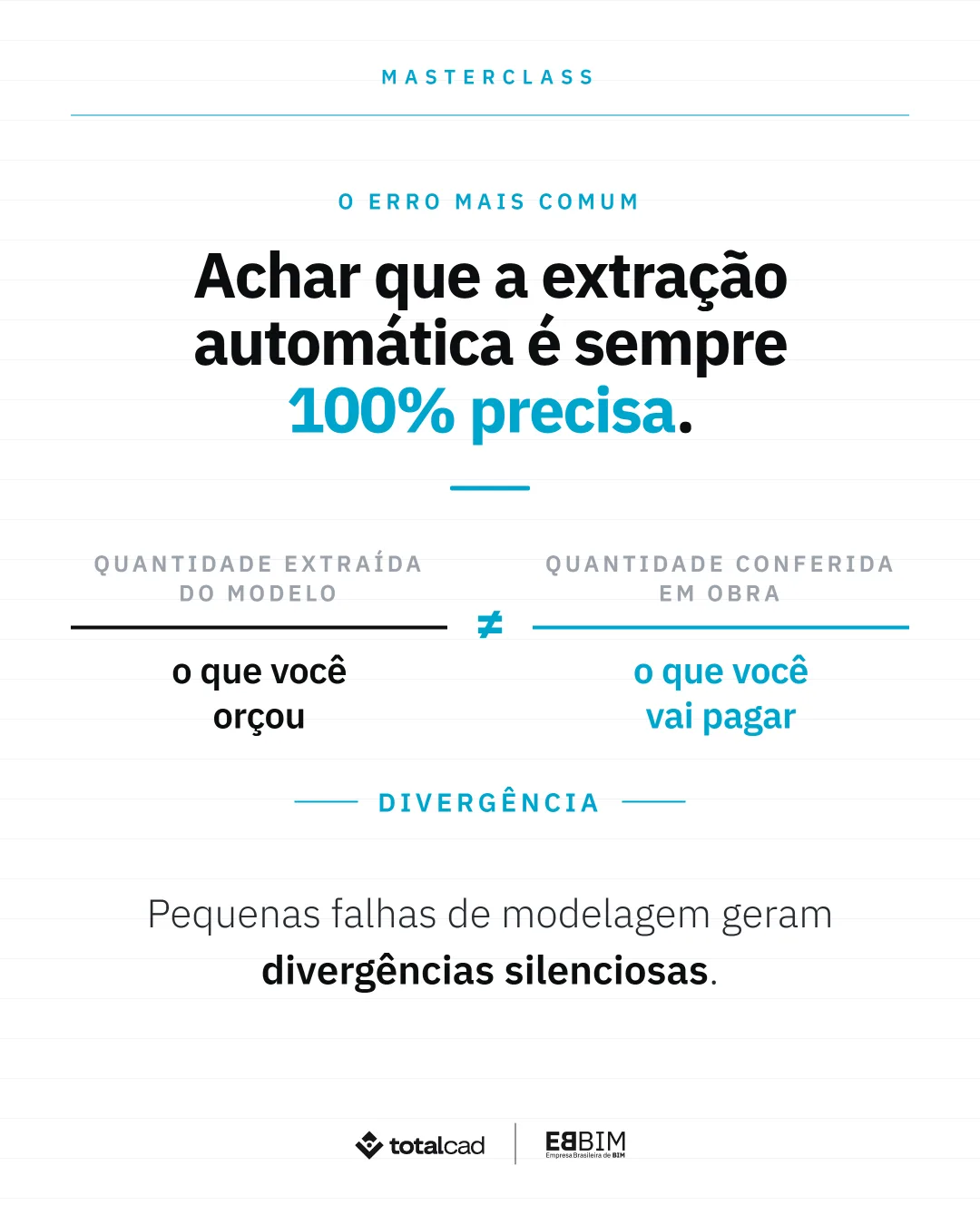 EBBIM — carrossel Masterclass de quantitativos em BIM
