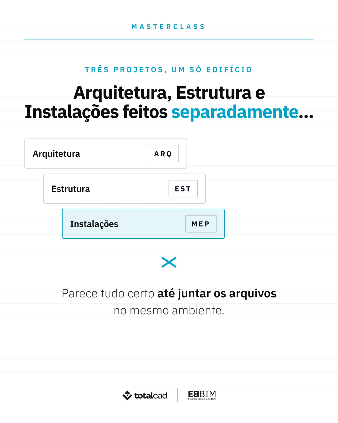 EBBIM — carrossel Masterclass presencial