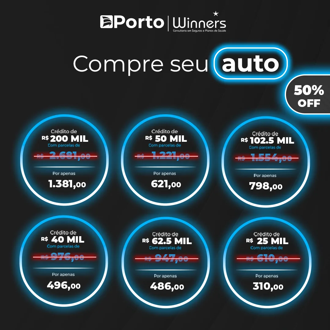 Winner Corretora · Porto Seguro