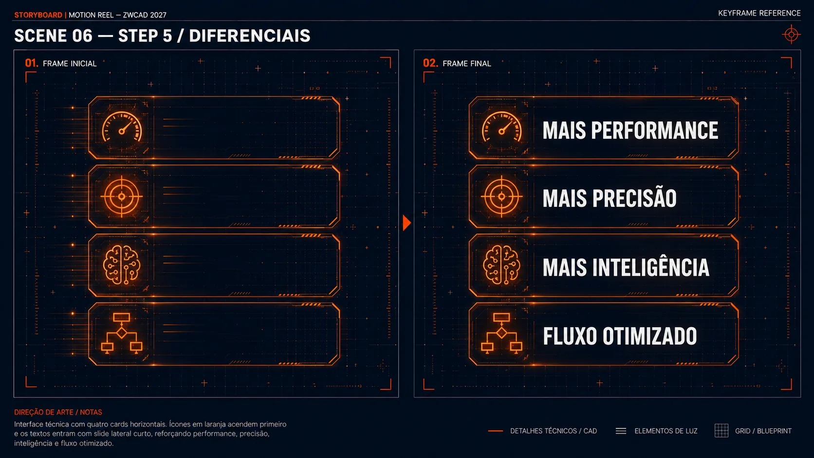 ZWCAD Convocação — board de storyboard e direção de arte